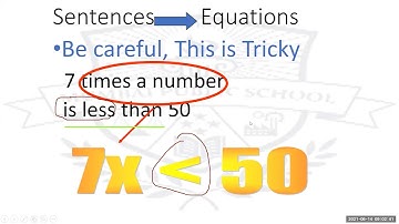 BMC EDU ENG10/ALGEBRA//BASICS OF EQUATION// BY VIKRANT GAIKWAD SIR