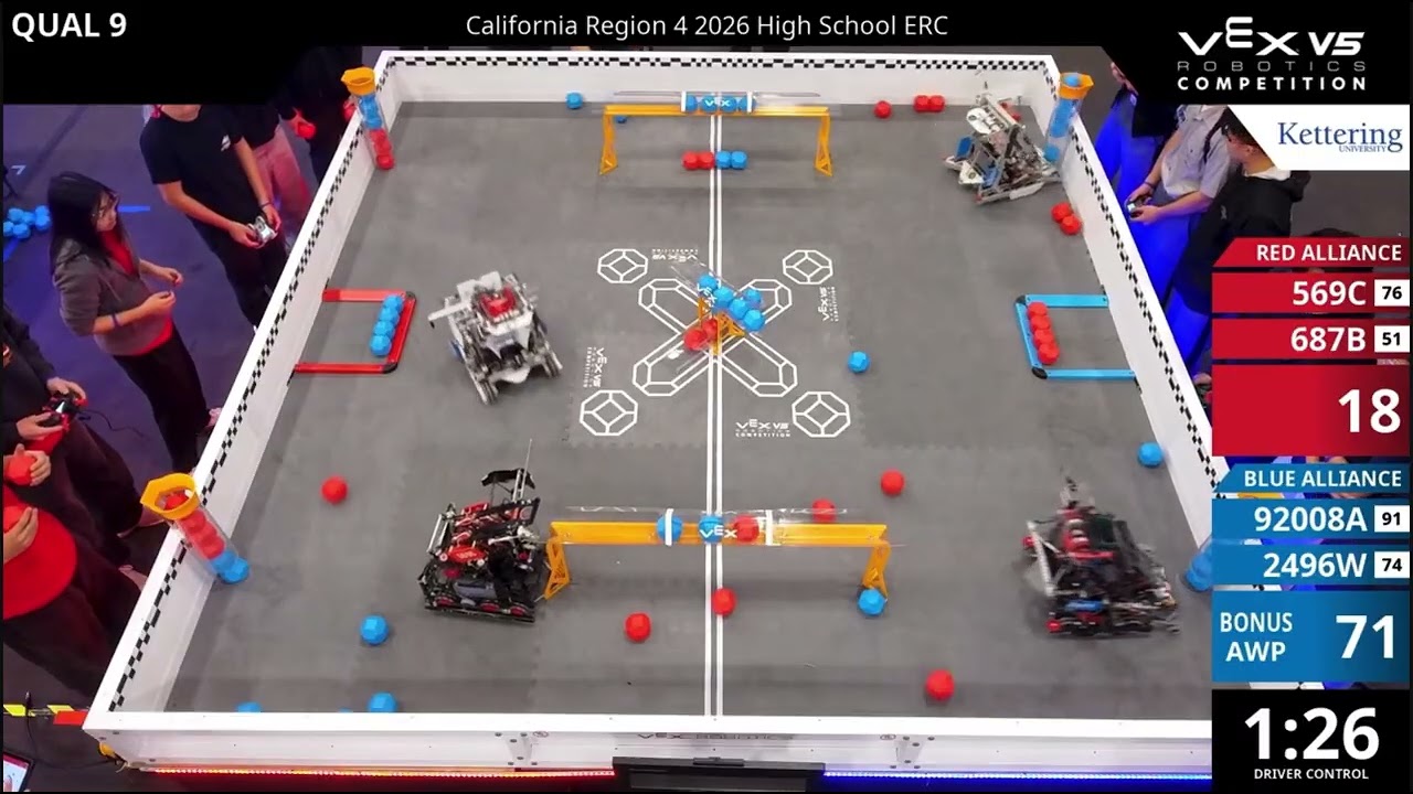 Qualifier#9 ERC competition-4