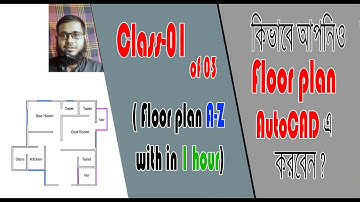 Making a small & Simple floor plan in AutoCAD Bangla Part 1 of 3
