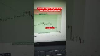 Stock scanner || what is breakout trading strategy || consolidation breakout INTRADAY trading