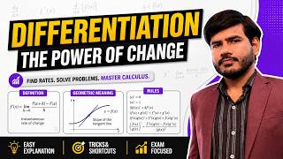 Differentiation | Math By | Sir Amir