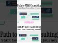 Become M&E Consultant