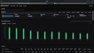 ULHC Order Flow Analysis: Is This Real Buying or Just a Bounce?