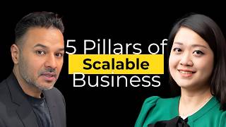 The Digital Maturity Blueprint: 5 Pillars to Scale Your Business in 2026 | Dr. Jaslyin Qiyu | CMO