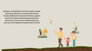 'NYABA KA IMAH NINI' TUGAS SUNDA CARPON RIVA AULIA XI MIPA 2