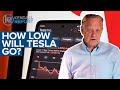 &quot;How Low Will Tesla Go? Live Show for Tuesday November 22,  2022