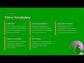 Essential GED Social Studies Vocabulary
