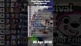 Most Popular Music | Dolly Revival [04] #shorts #dollyrevival #barchartrace
