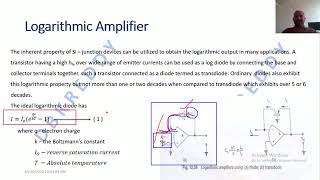 Logarithmic Amplifier
