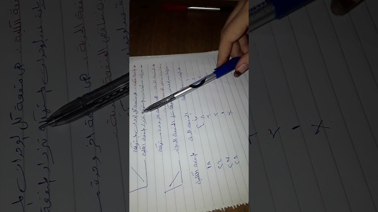 افضل شرح ل 