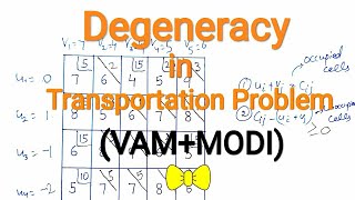 Degeneracy in Transportation Problem using modi[u-v] method screenshot 5