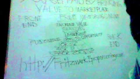 QSLI Quantum Science Life International (SALES FUNNEL)