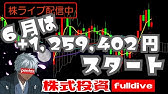 テレビはバカ製造機 万円失うかも Youtube