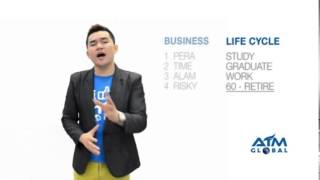 Paano mag umpisa  sa AIM Global?