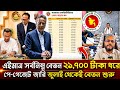 ব্রেকিং! এইমাত্র পে-স্কেল বেতন কাঠামো অনুমোদন! 9th pay scale 2026 update news today | vorer alo 71 