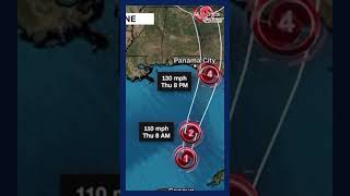 Hurricane Preparedness Week Understanding forecast information