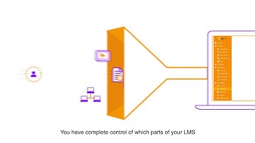 Increasing Canvas adoption with EesySoft