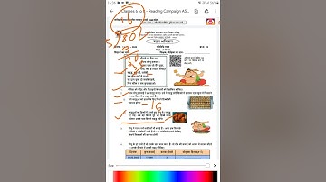 Reading campaign Activity worksheet no.22 ,class 6 to 8, date 11/02/22, Doe