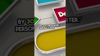 B2B Email Subject Lines That Actually Get Opens! #B2Btips