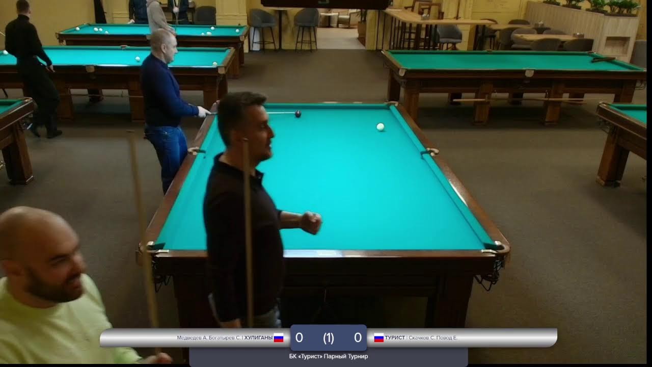 БК Турист Парный Турнир Хулиганы - Турист