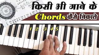 Learn All (Major & Minor) Chords on Harmonium - कॉर्ड्स सीखने का आसान तरीका | Harmonium Chords