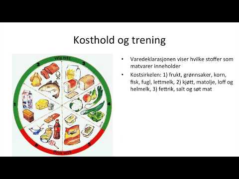 Video: Hva Er Menneskelig Ernæring Til?