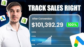 Hoe u uw Google Ads-conversietracking voor Shopify instelt (stap-voor-stap handleiding 2025)