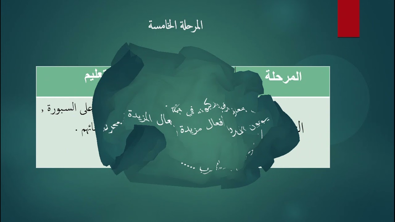 ديداكتيك اللغة العربية : جذاذة مكون الصرف و التحويل للمستويين 5 و 6 ابتدائي وفق المنهاج الجديد