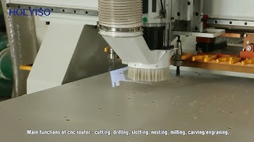 HOLYISO ATC Automatic 12 Tools Change CNC router with Automatic Loading and Unloading for Furniture