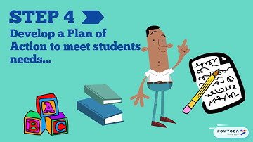 8 Step Instructions For Student Support Team