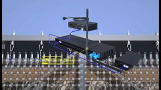 Led Mesh Screen Installation