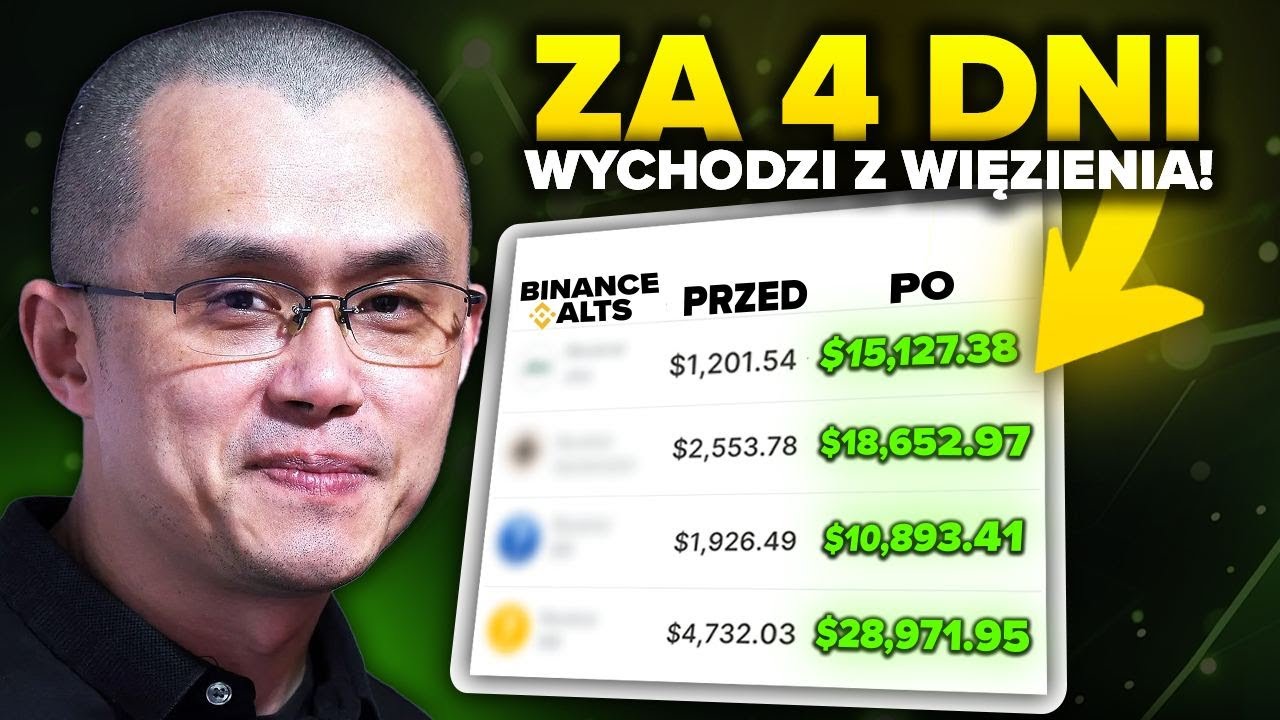 NIE UWIERZYSZ JAK TE COINY WYSTRZELĄ! (BSC Coins ...LOADING!)