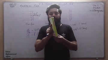 14.5 Magnetic Flux & Magnetic Flux Density |XII PHY BIEK| (Urdu/Hindi)