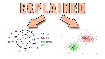 What Is The Difference Between KNN and K-means?
