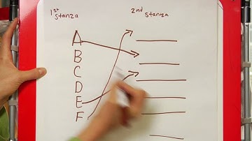 Writing Lessons : How to Write a Sestina