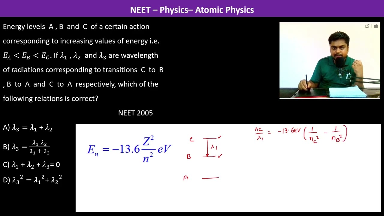 Energy levels  A , B  and  C  of a certain action corresponding to increasing values of energy