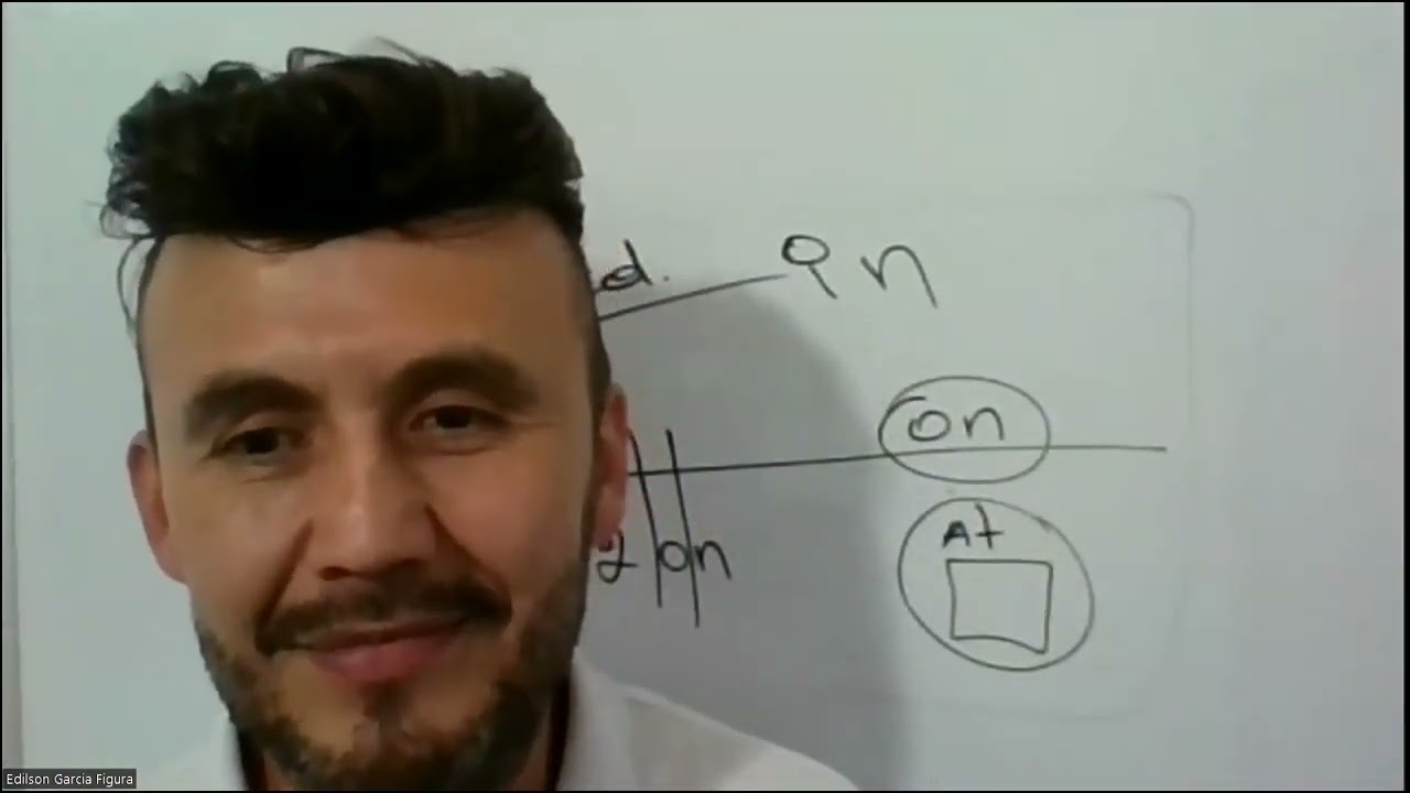 Todo sobre In, On y At en vivo