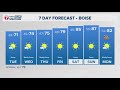 No precip in sight as sunshine and warming temps take us to the weekend