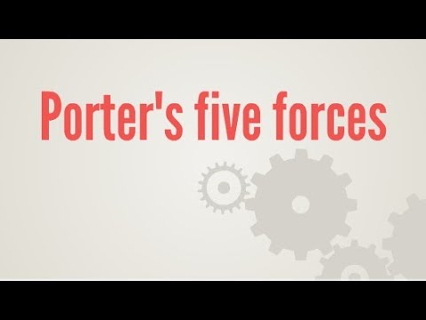 Porter's Five Forces - A Practical Example