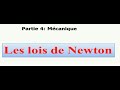 Mécanique : Les lois de Newton