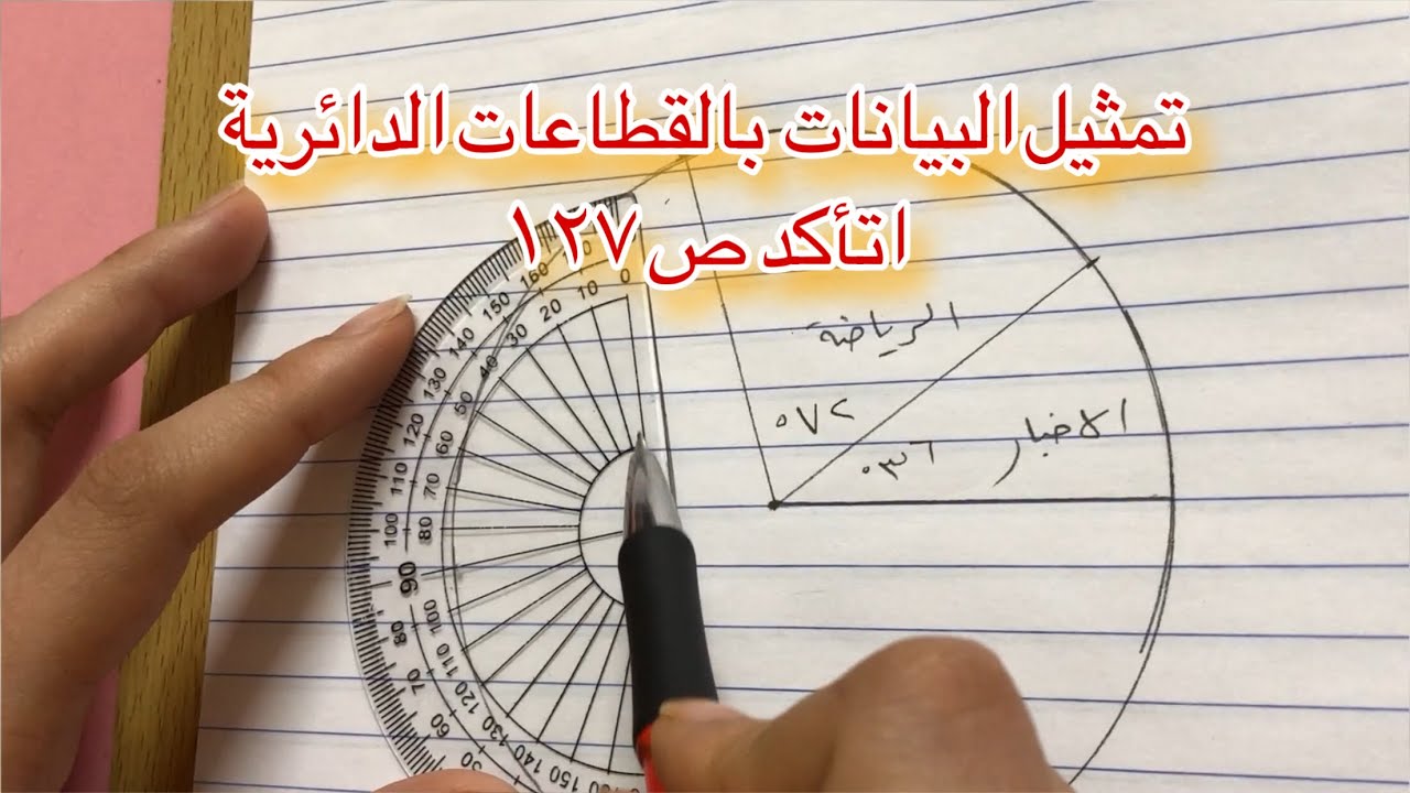 تمثيل البيانات بالقطاعات الدائرية | فقرة أتأكد ص ١٢٧ | السادس الابتدائي