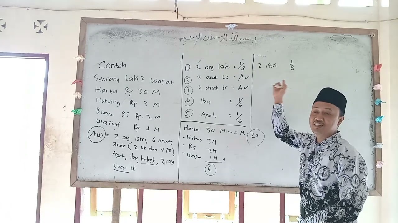 Belajar Menghitung Warisan yang Mudah dalam Islam