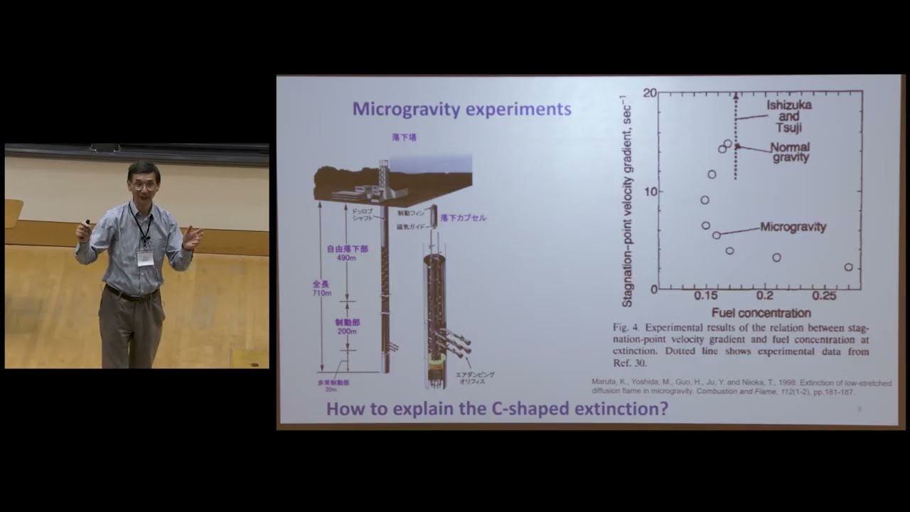Combustion Physics and Beyond, Prof. Yiguang Ju, Day 3 Part 2