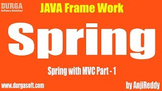 Spring with MVC Part -1 Profile