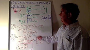 Physics problem: Car drives around inside of cylinder wall. How fast must it go to not slip