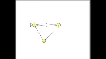 Design a DFA with input string 0,1 the string ending with 
