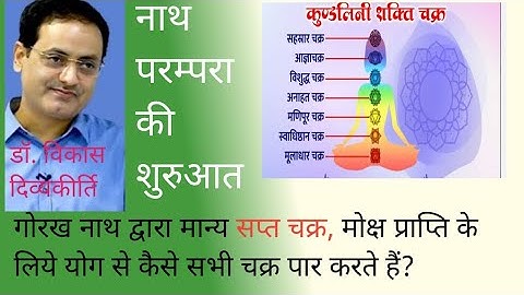 नाथ साहित्य।Nath literatureकुंडलिनी,सप्तचक्र के द्वारा कैसे मोक्ष मिलता हैं?UPSC Drishti IAS&PCS