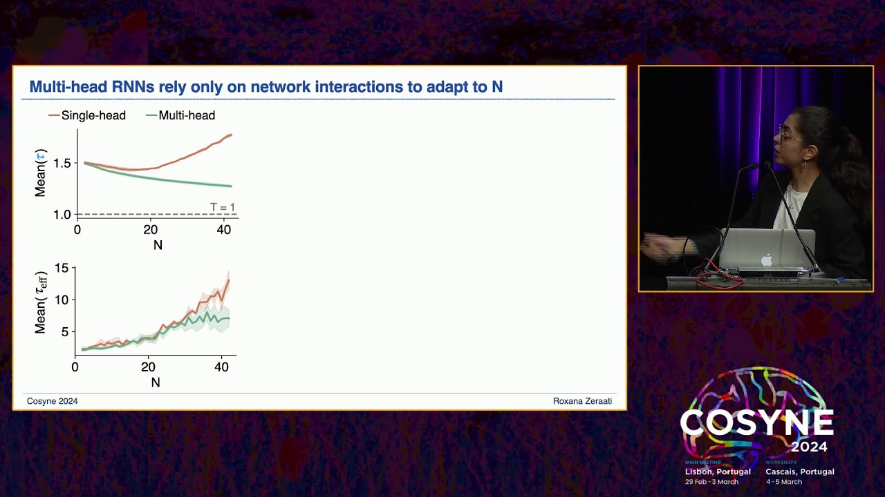 COSYNE 2024 Session 8 Sensing and learning YouTube