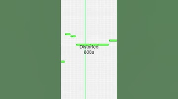 How to Make a Nettspend x Ok Type Beat