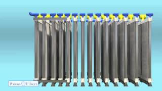 Submerged membrane - Micronet Porous Fibers